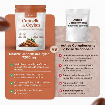 NÉORA - Cannelle de Ceylan bio premium